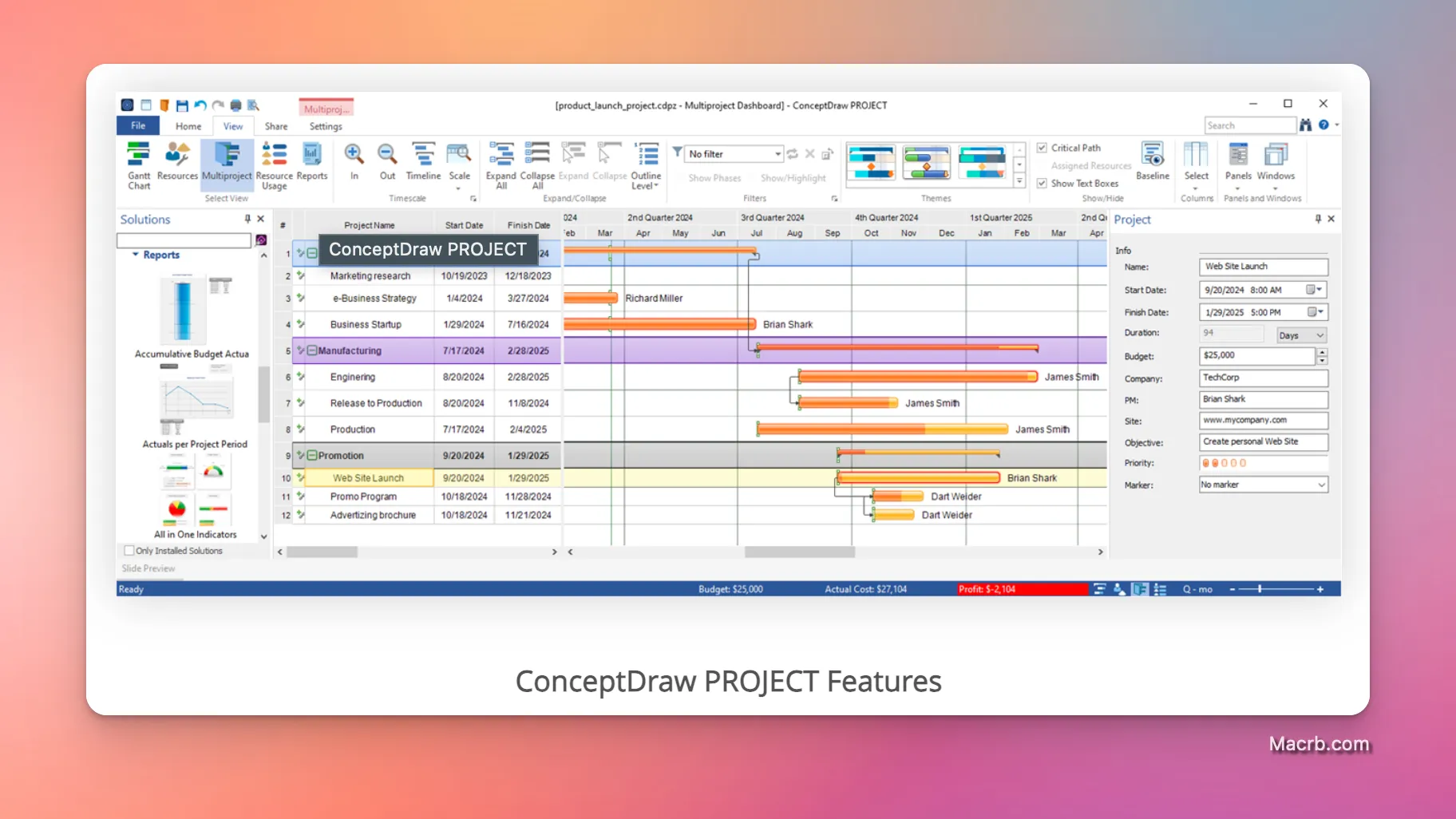 ConceptDraw PROJECT